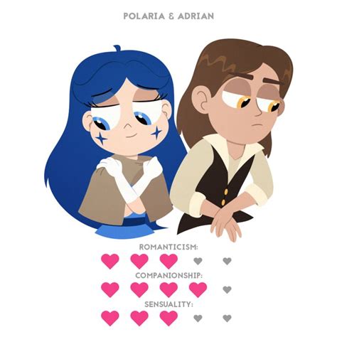 Queens of Mewni Theme Songs (jgss0109) (Read Pinned .